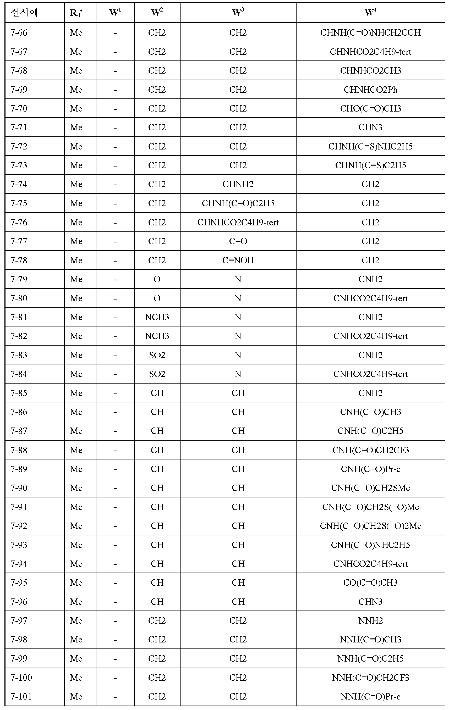 Figure 112010063141505-pct00252