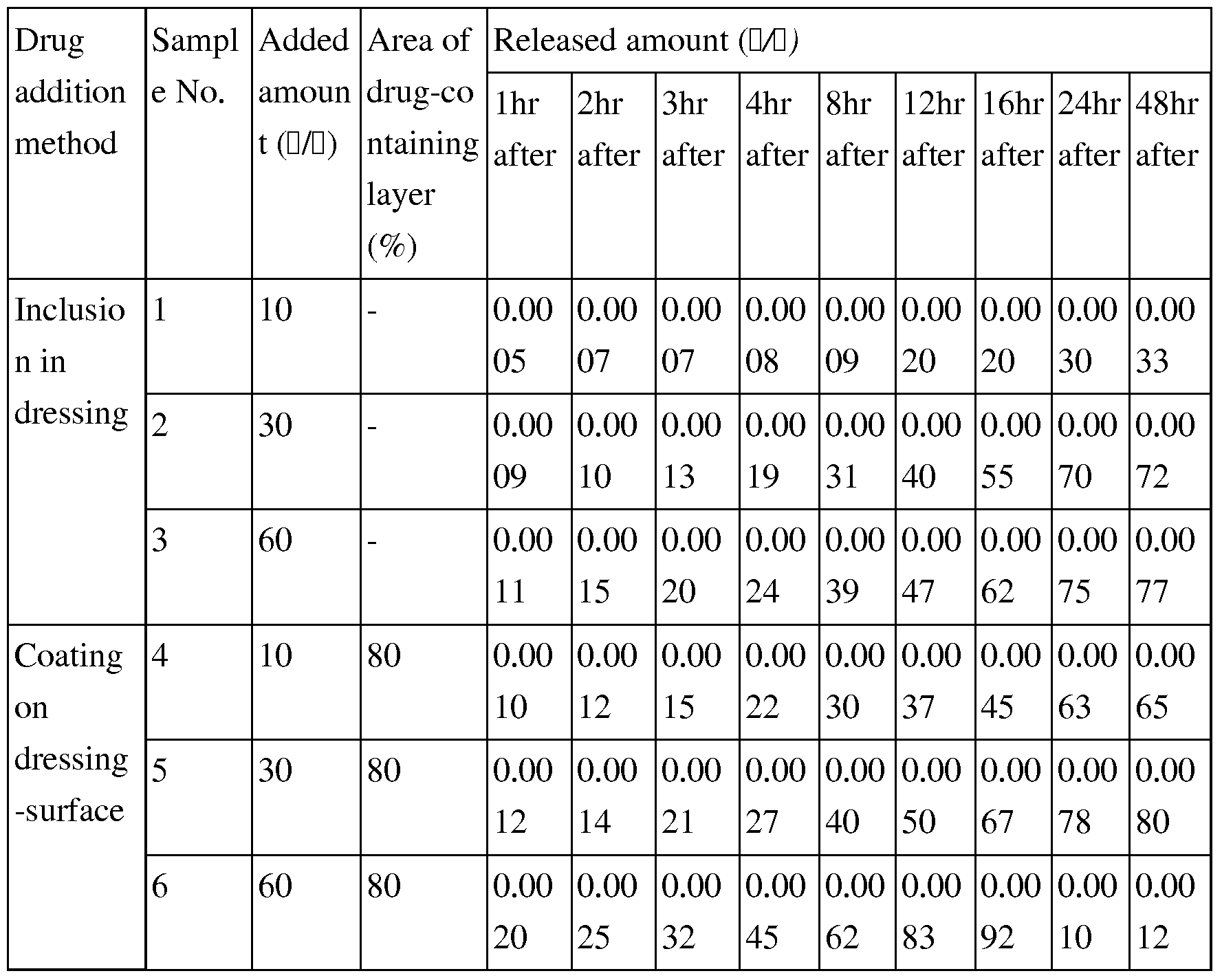 Figure imgf000025_0001