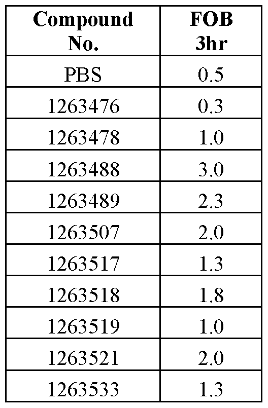 Figure imgf000195_0002