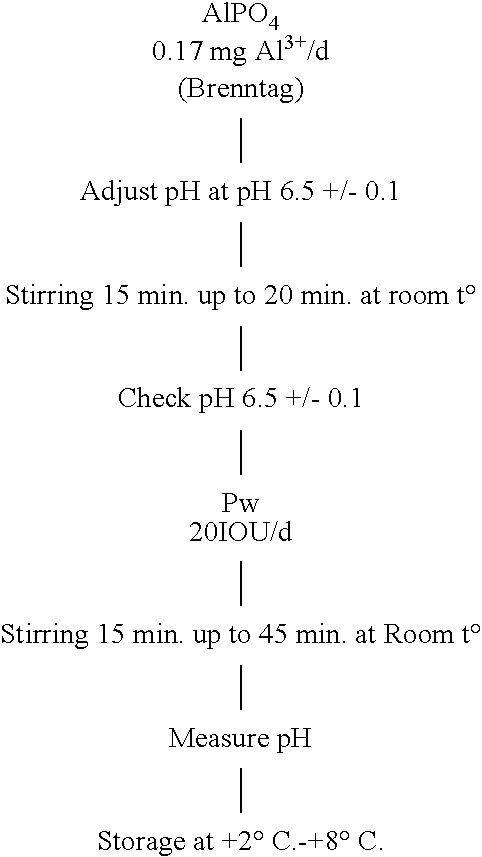 Figure US20100034850A1-20100211-C00003