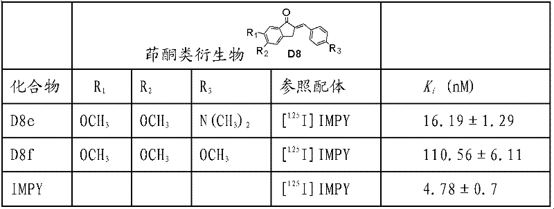 Figure BDA0000049001720000221