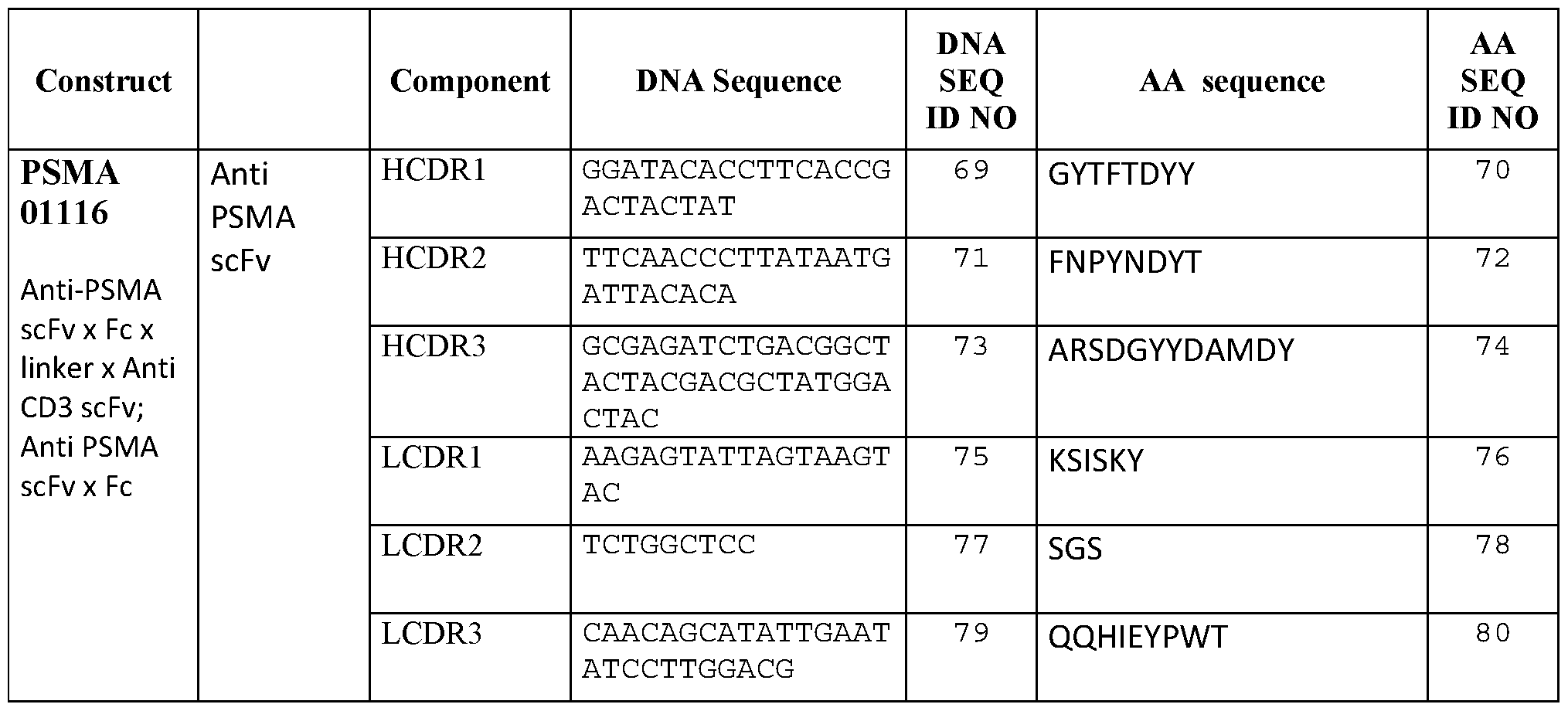 Figure imgf000165_0002