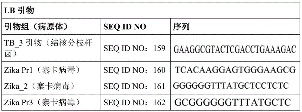 Figure BDA0003221913820000571
