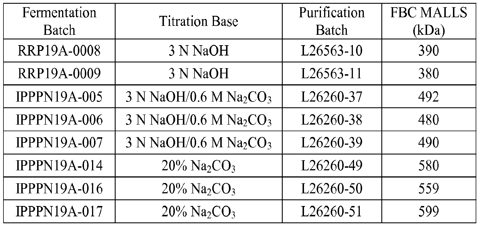 Figure imgf000017_0001