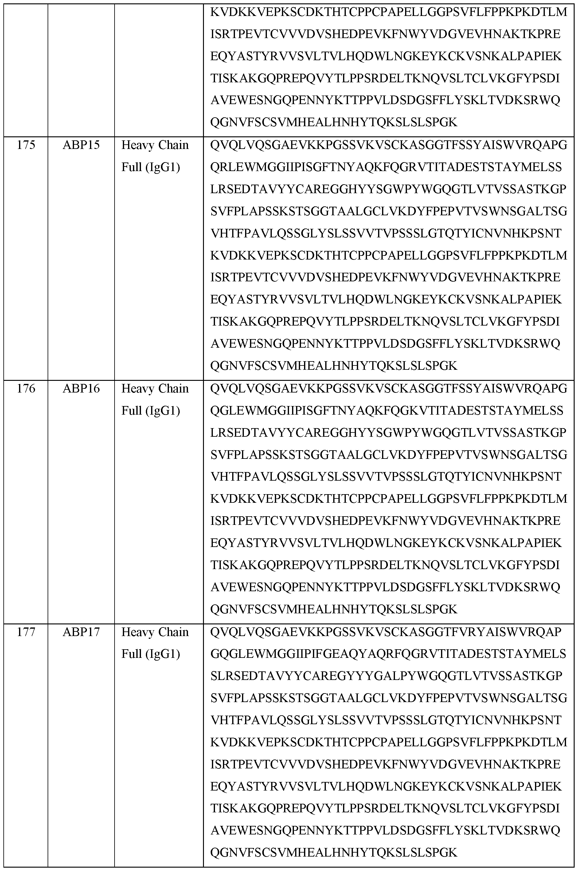 Figure imgf000105_0001