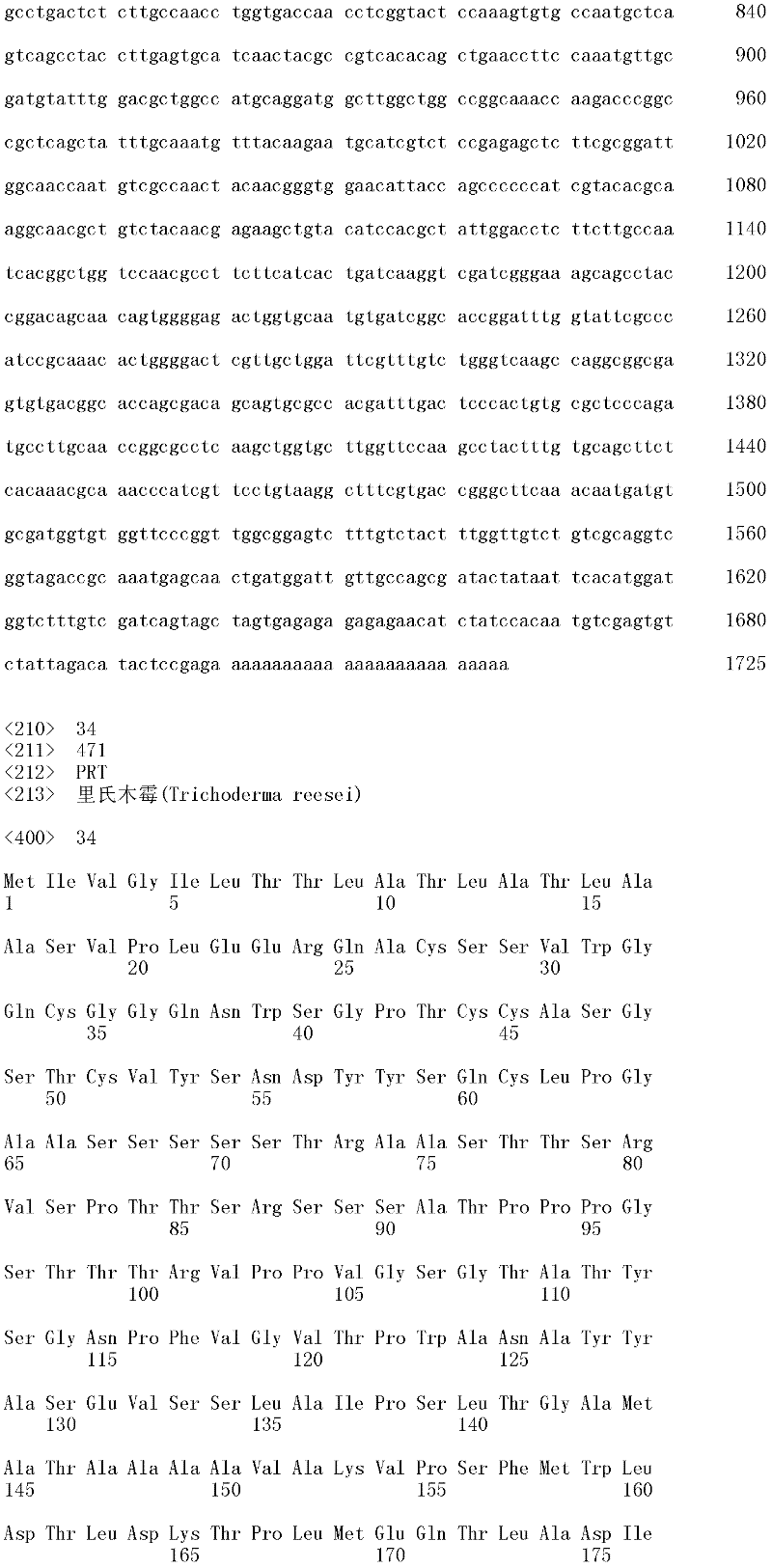 Figure IDA0000123230260000351