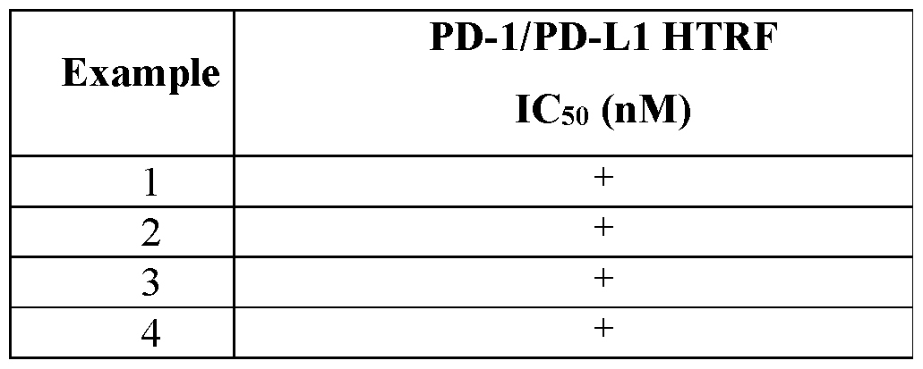 Figure imgf000075_0001