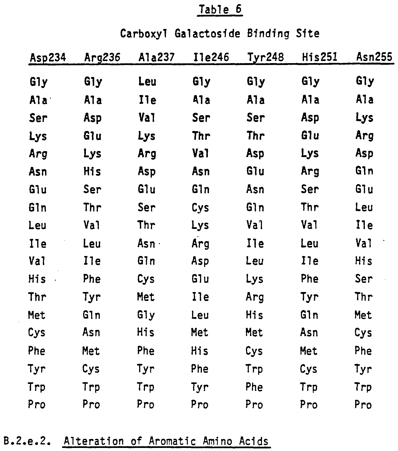 Figure imgf000029_0001