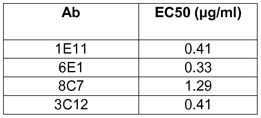 Figure imgf000070_0001