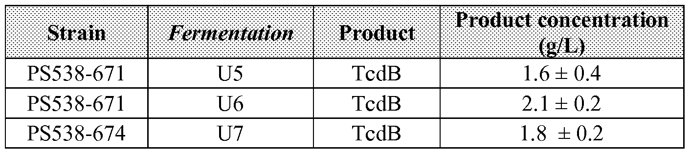 Figure imgf000065_0001