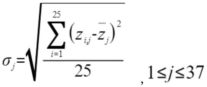 Figure BDA0003050604490000071