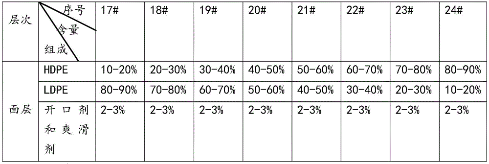 Figure BDA0002627641080000062