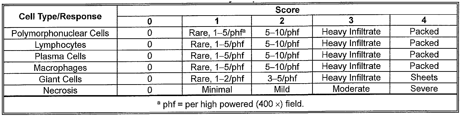 Figure imgf000062_0001