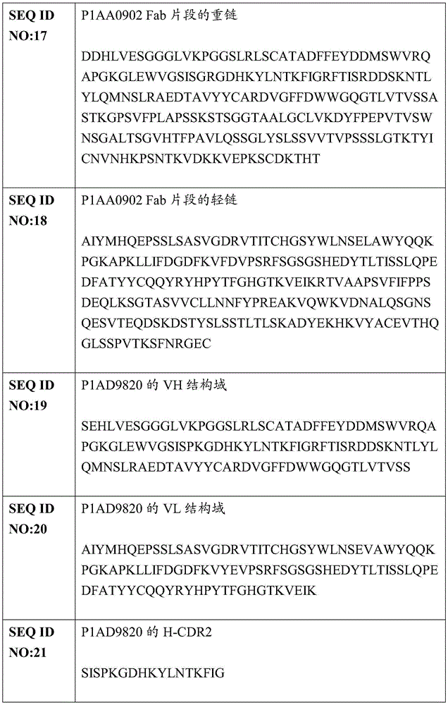 Figure BDA0004105350760000701