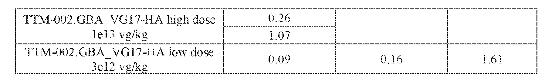 Figure imgf000418_0001