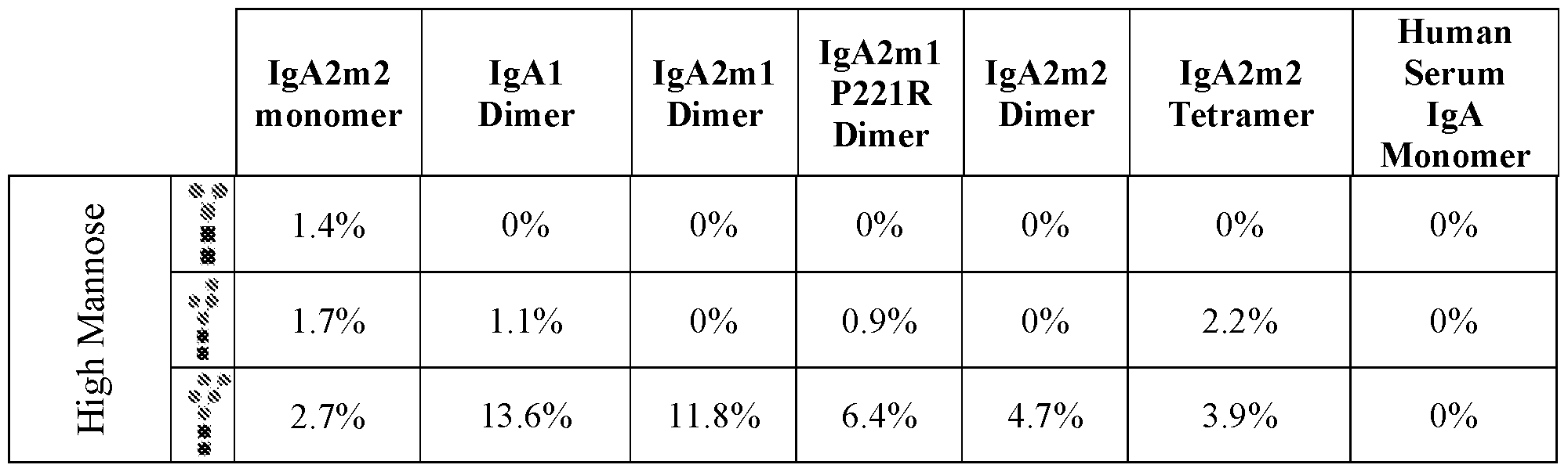 Figure imgf000086_0002
