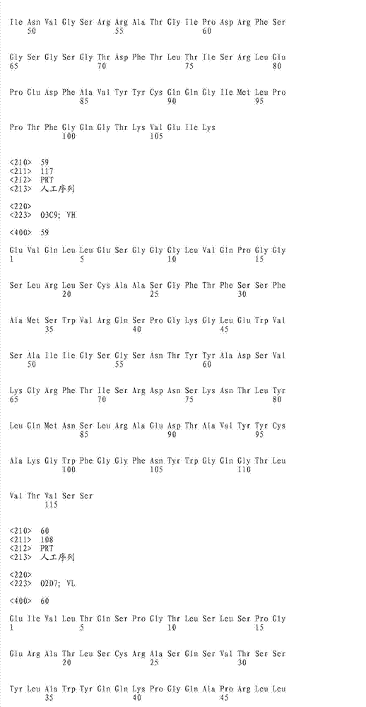 Figure IDA0000393347170000301