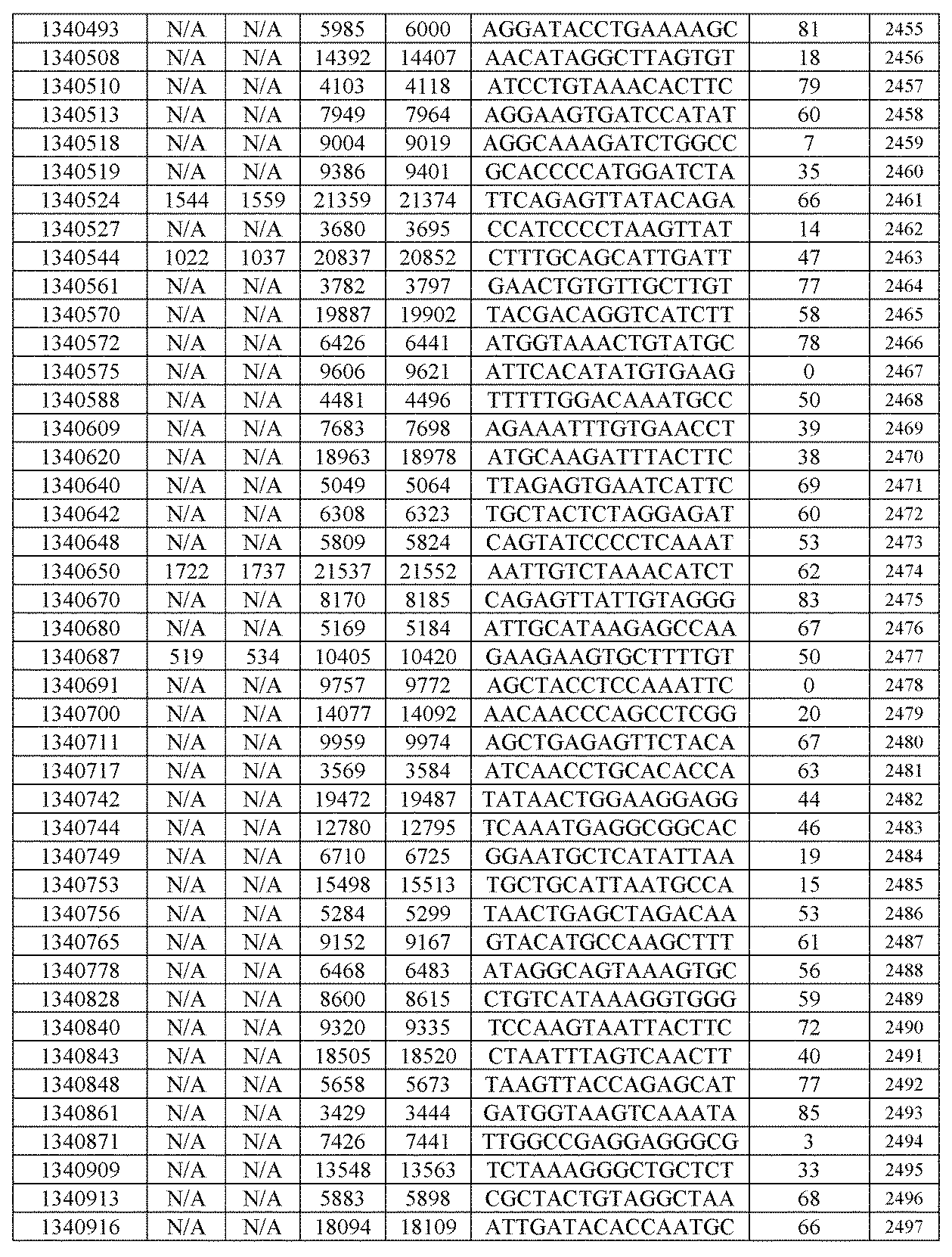 Figure 0007394137000148