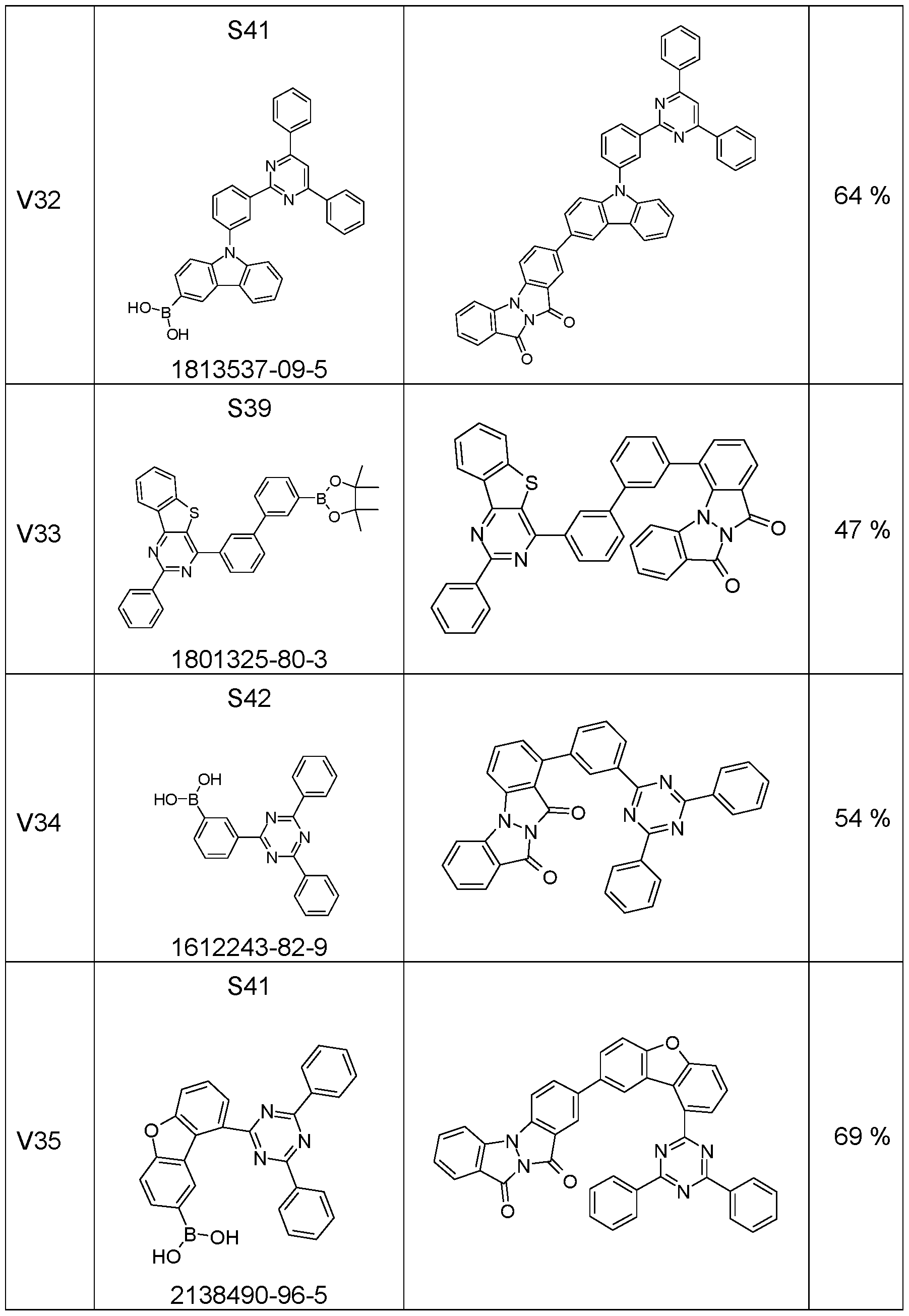 Figure imgf000143_0001
