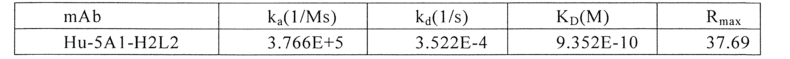 Figure 0007017013000016