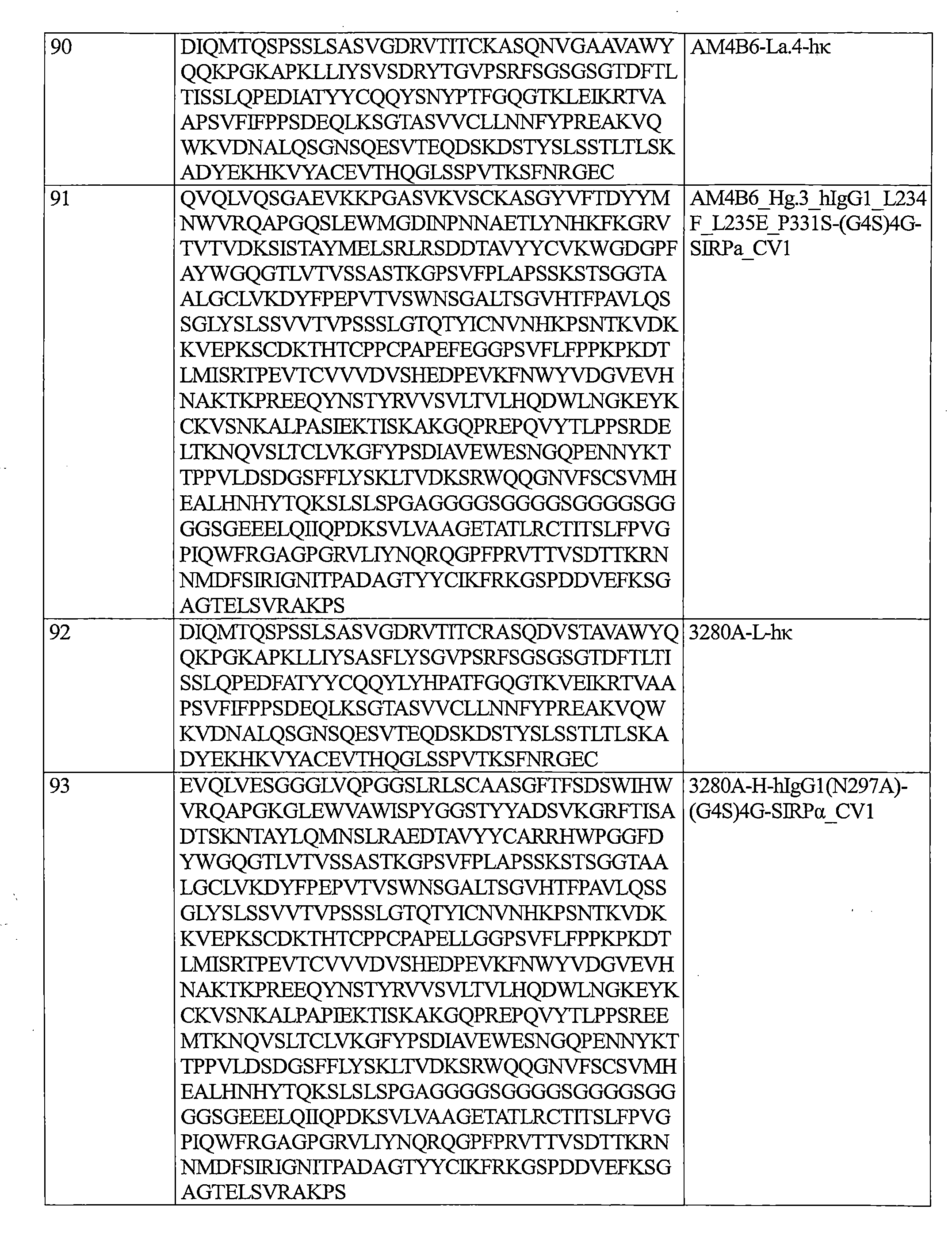 Figure 112117936-A0202-12-0193-51