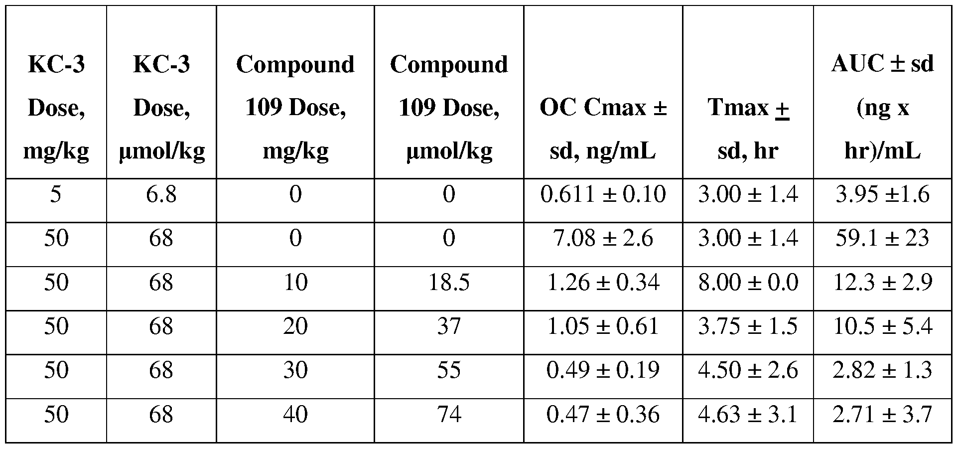 Figure imgf000331_0001