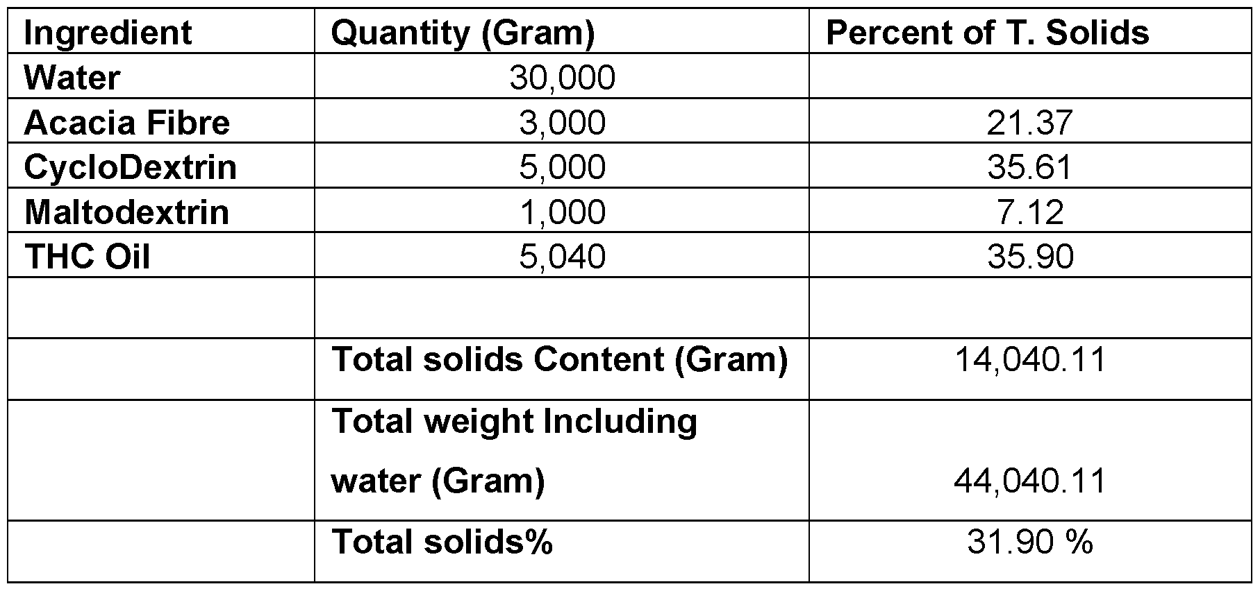 Figure imgf000027_0002