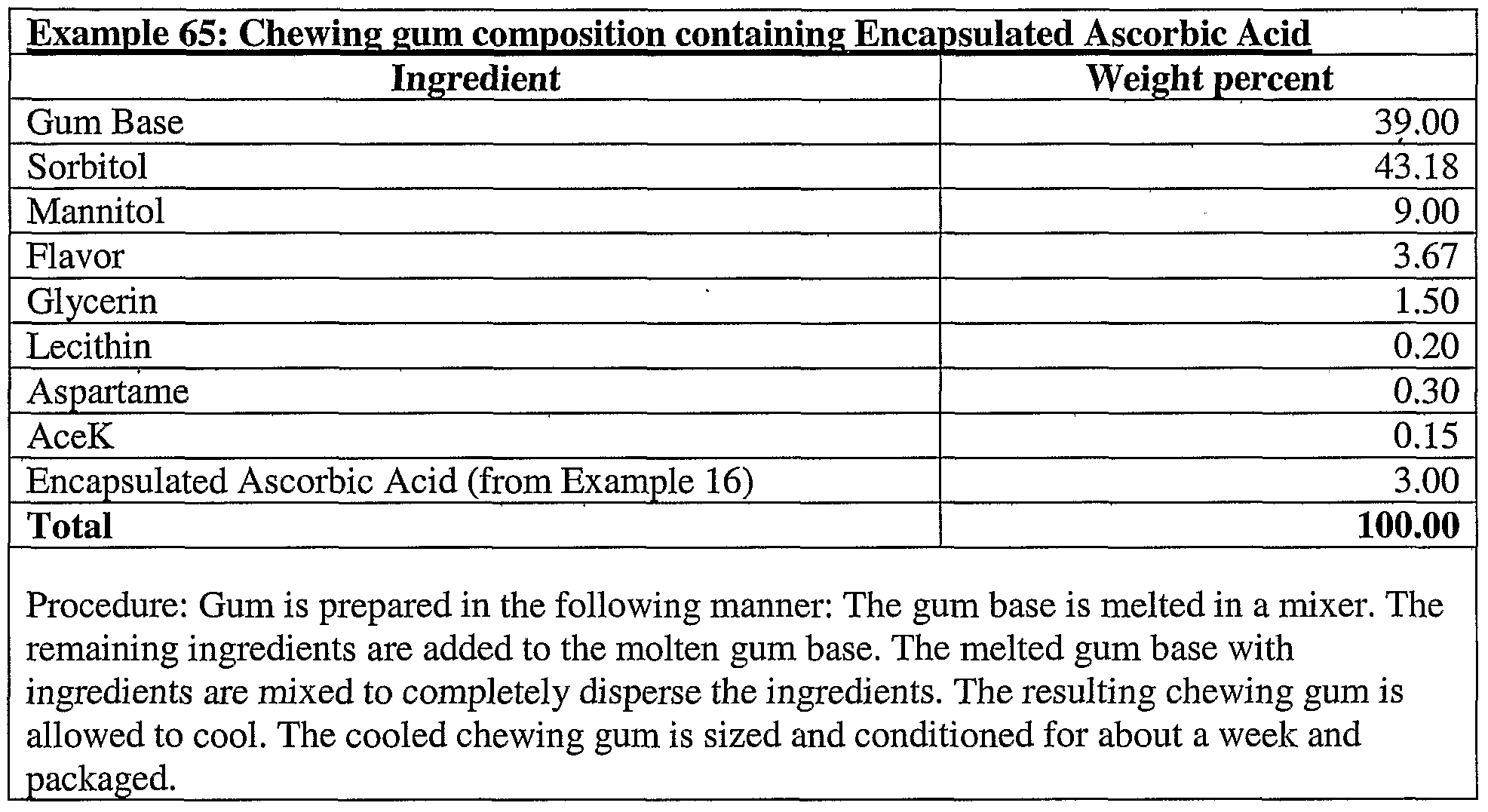 Figure imgf000131_0002