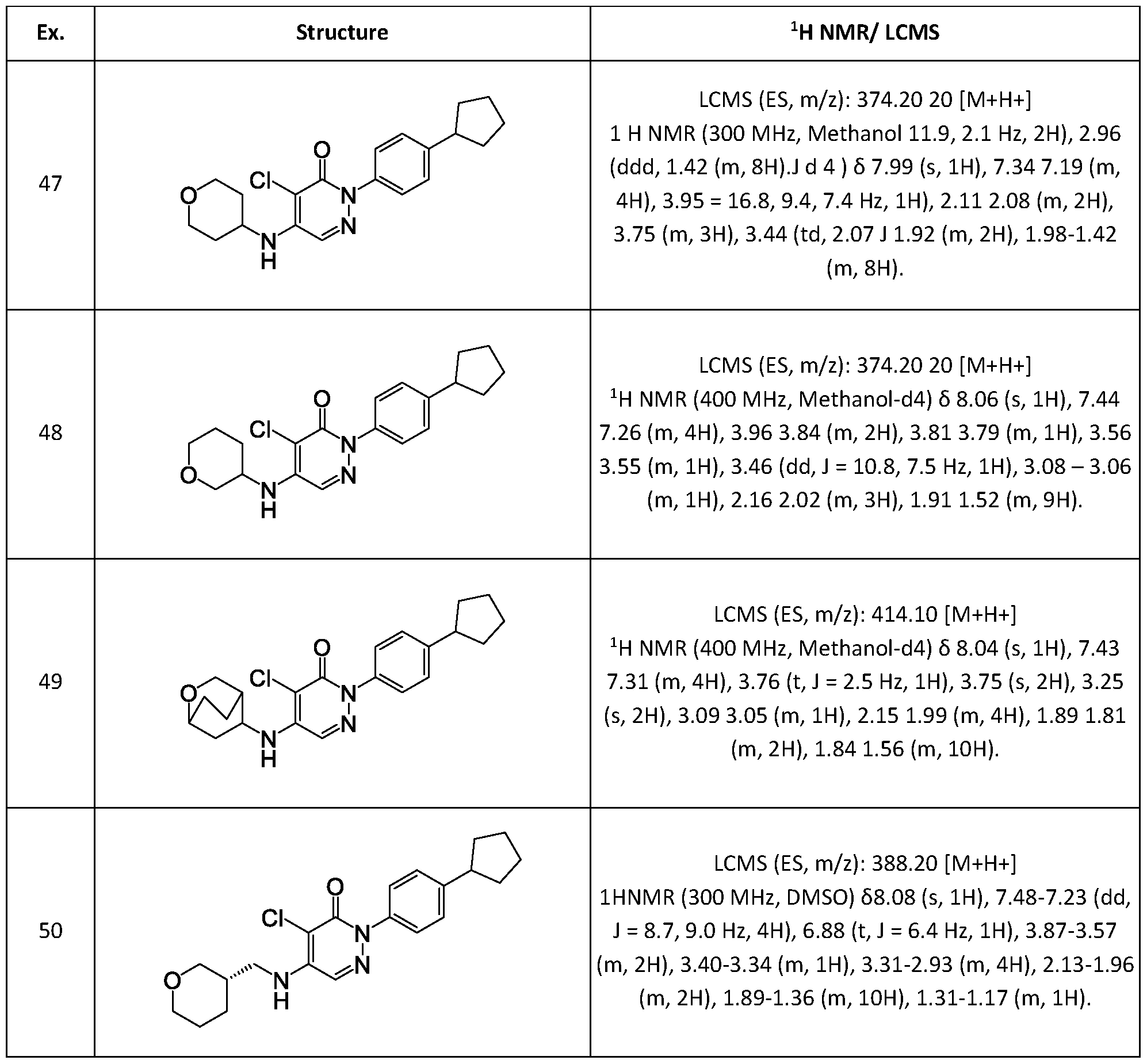 Figure imgf000297_0002
