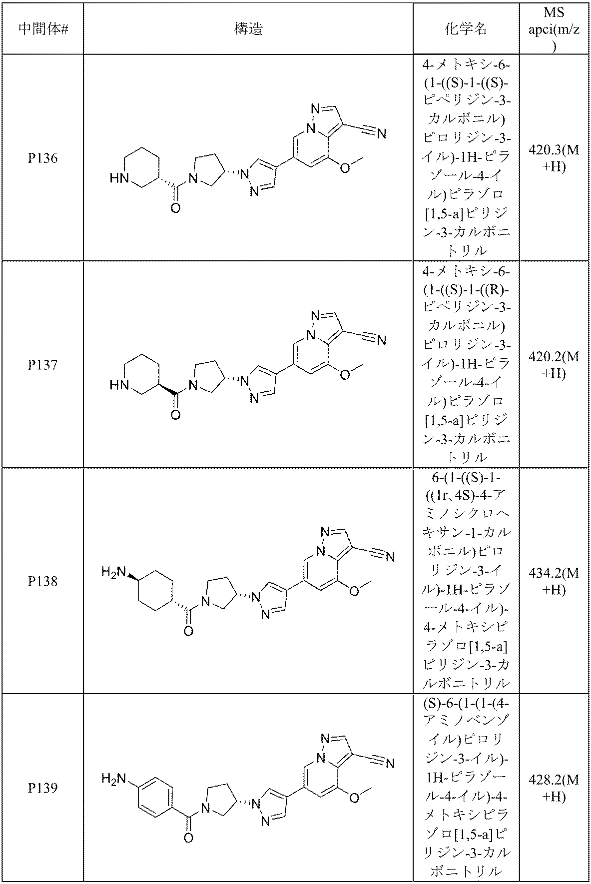 Figure 2022515198000185