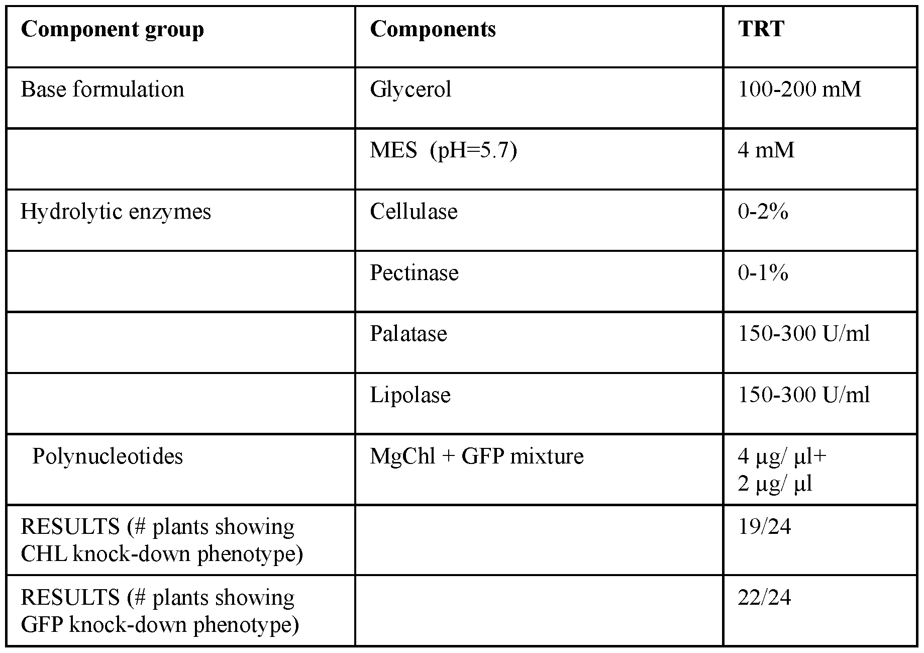 Figure imgf000064_0001