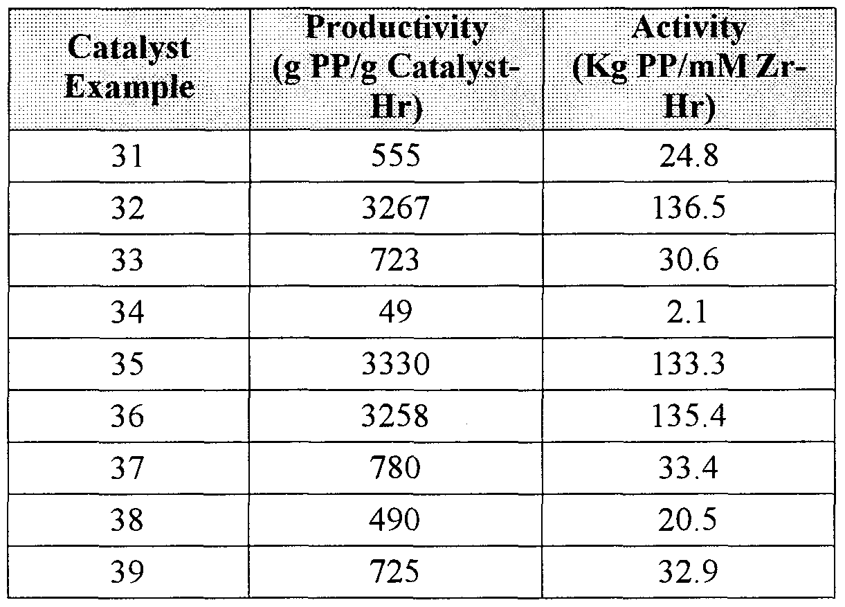 Figure imgf000037_0001