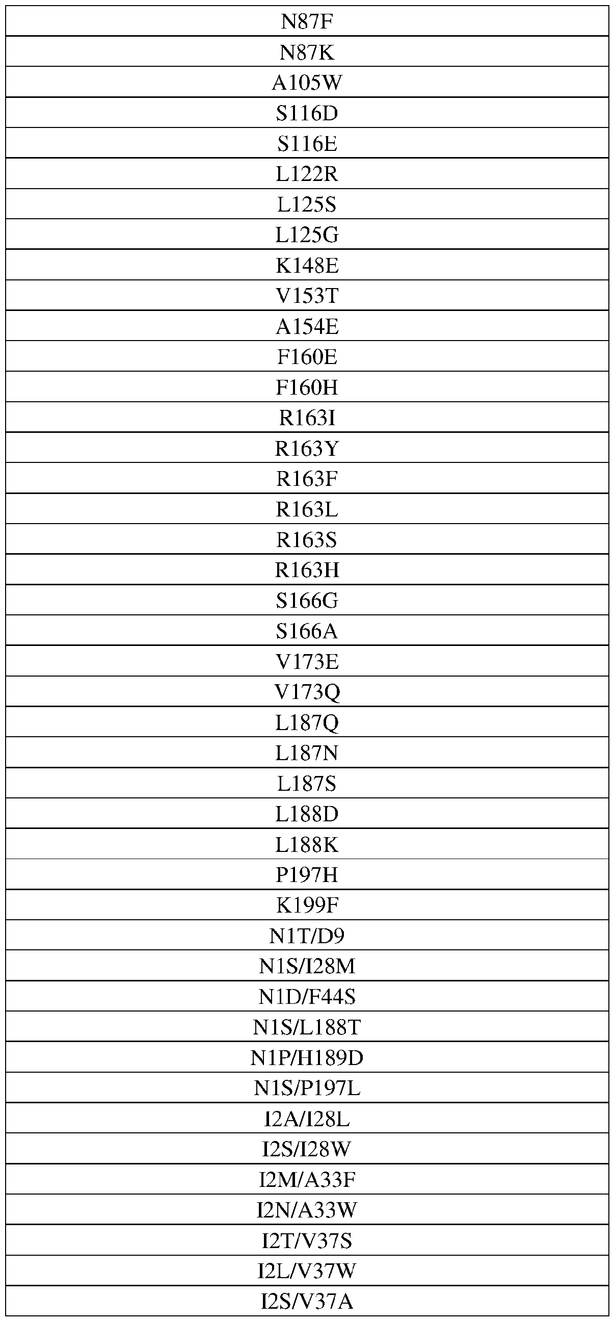 Figure imgf000056_0001
