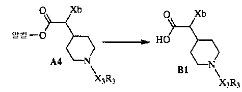 Figure 112007031017744-PCT00047