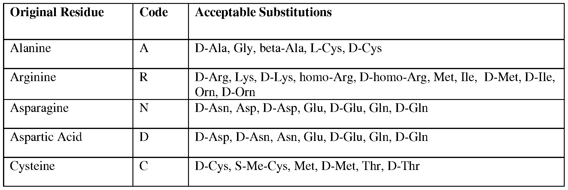 Figure imgf000015_0001