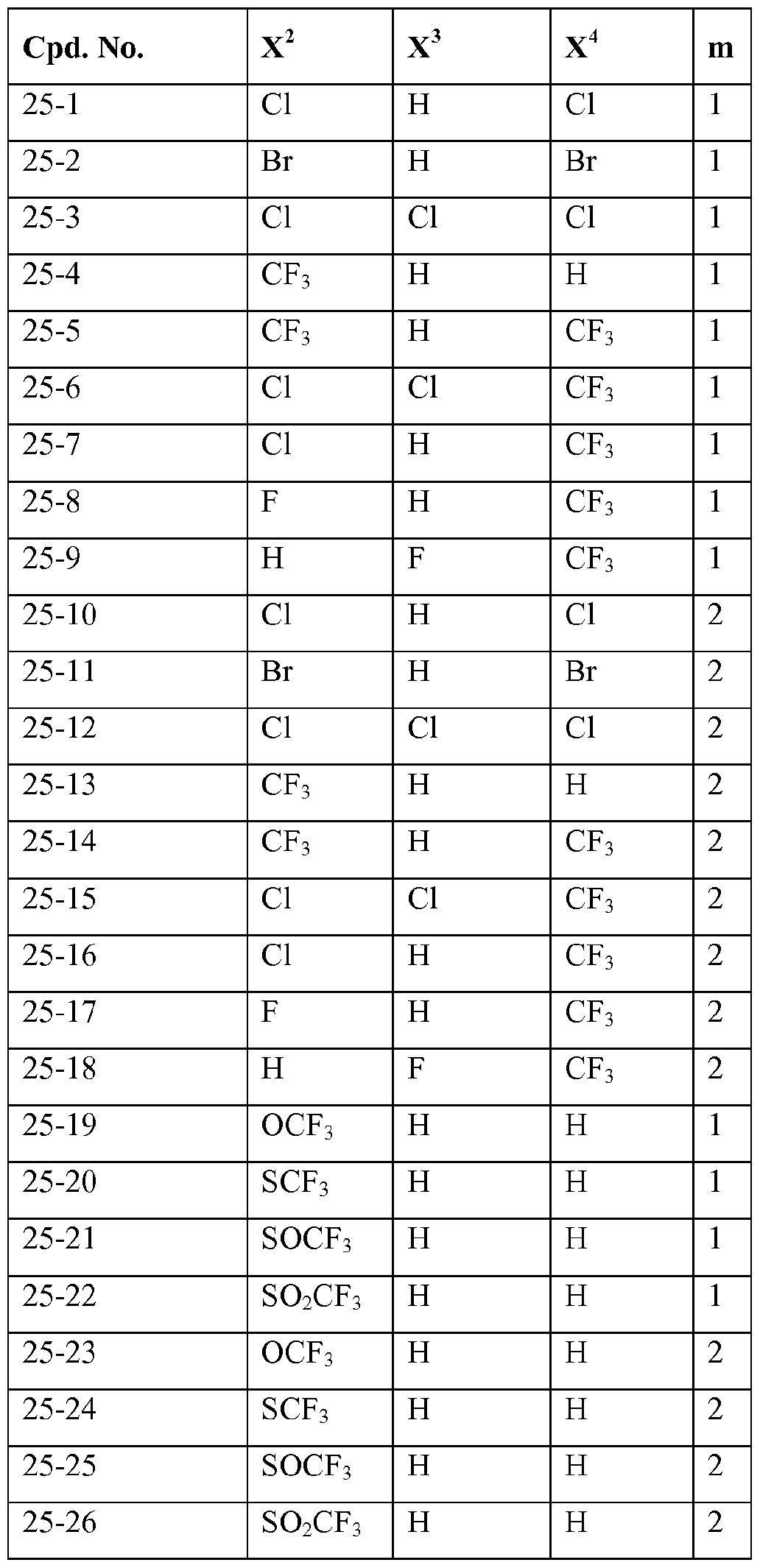 Figure imgf000074_0002