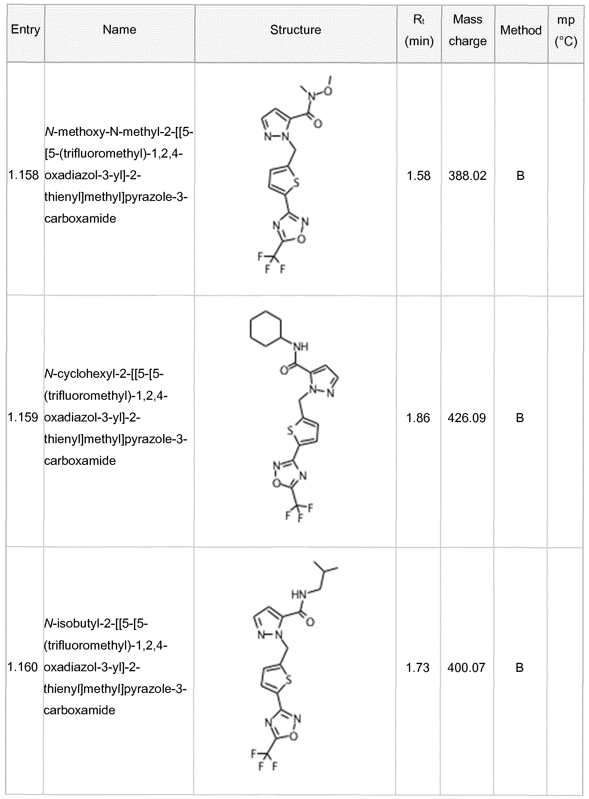 Figure imgf000113_0001