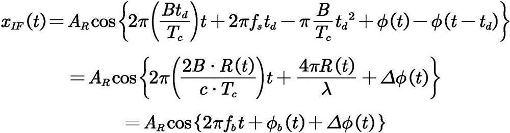 Figure RE-GDA0003985792110000031