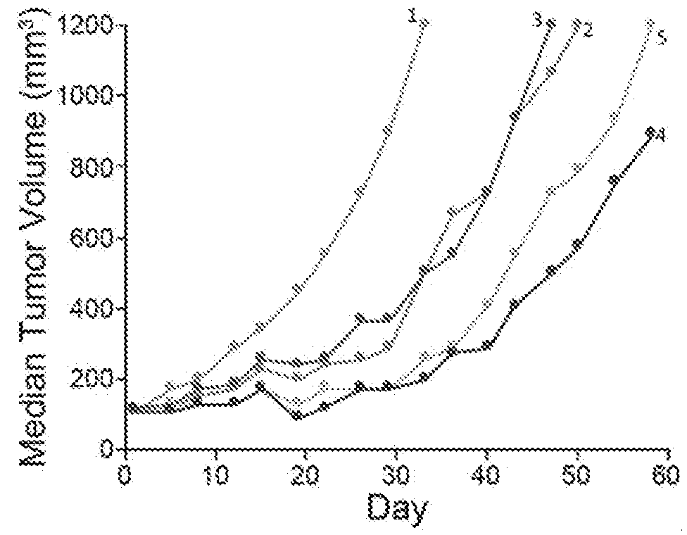 Figure imgf000337_0001