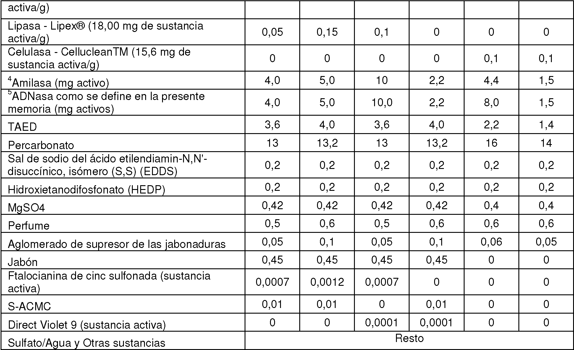 Figure imgf000057_0001