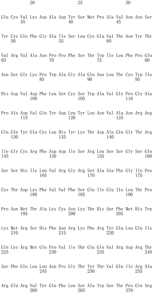 Figure IDA0001542153210000621