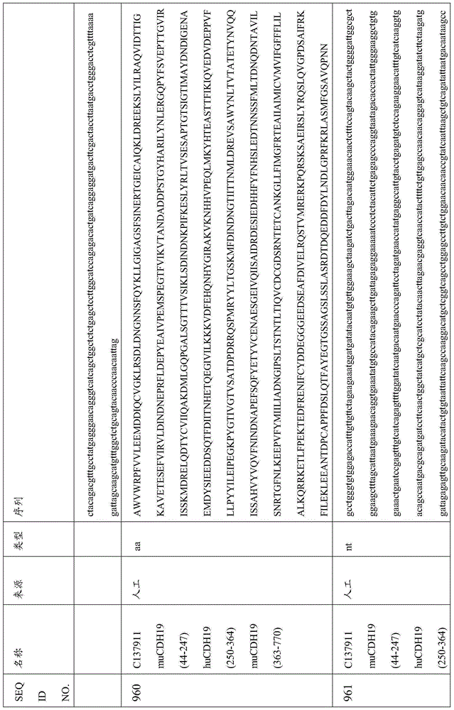 Figure BDA0000809210010002711