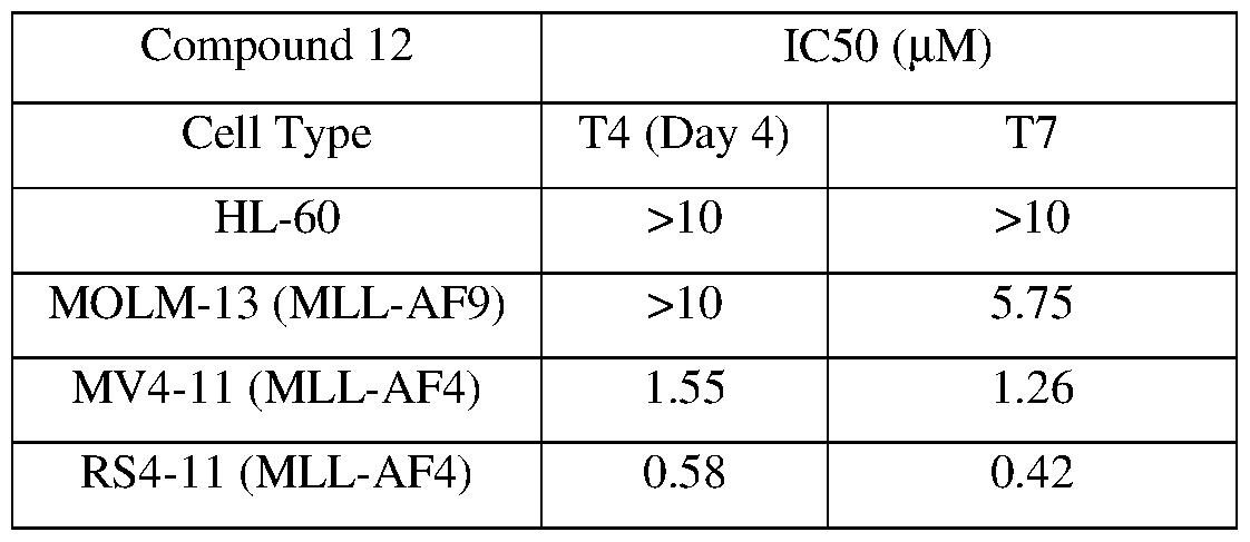 Figure imgf000166_0004