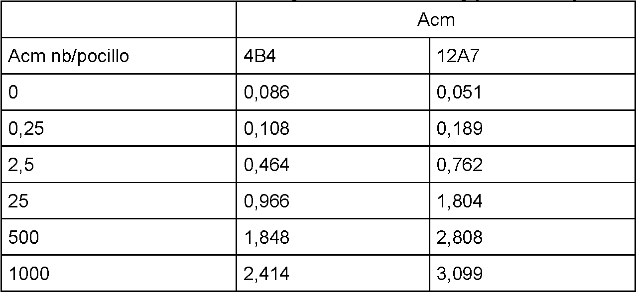 Figure imgf000026_0001