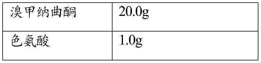 Figure FDA0003469191730000011