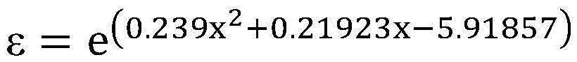 Figure BDA0002947025910000082