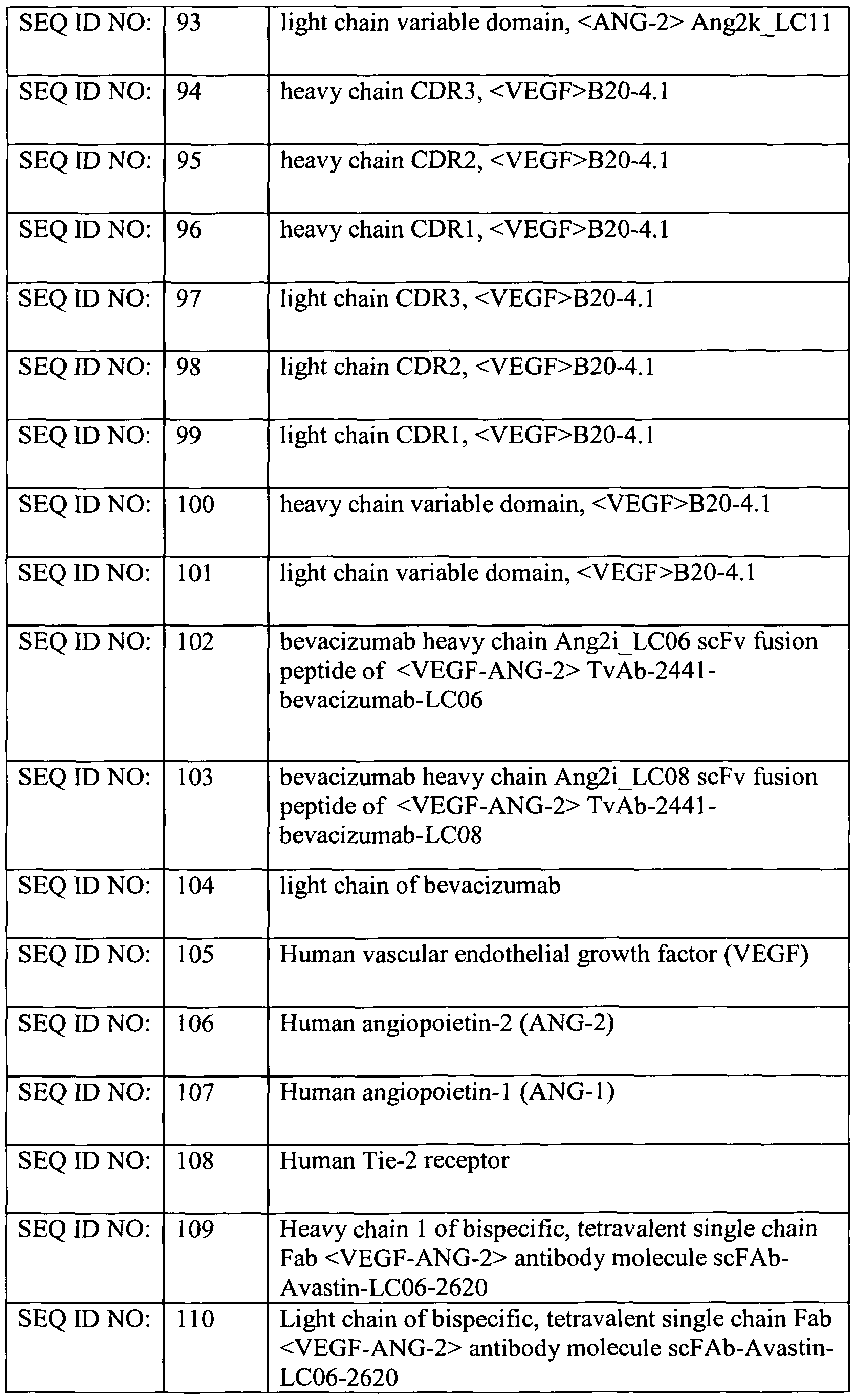 Figure imgf000060_0001
