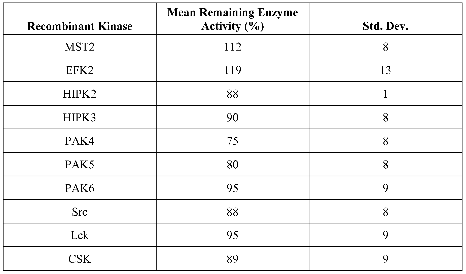 Figure imgf000052_0001