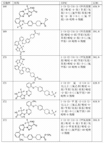 Figure 802129DEST_PATH_IMAGE080