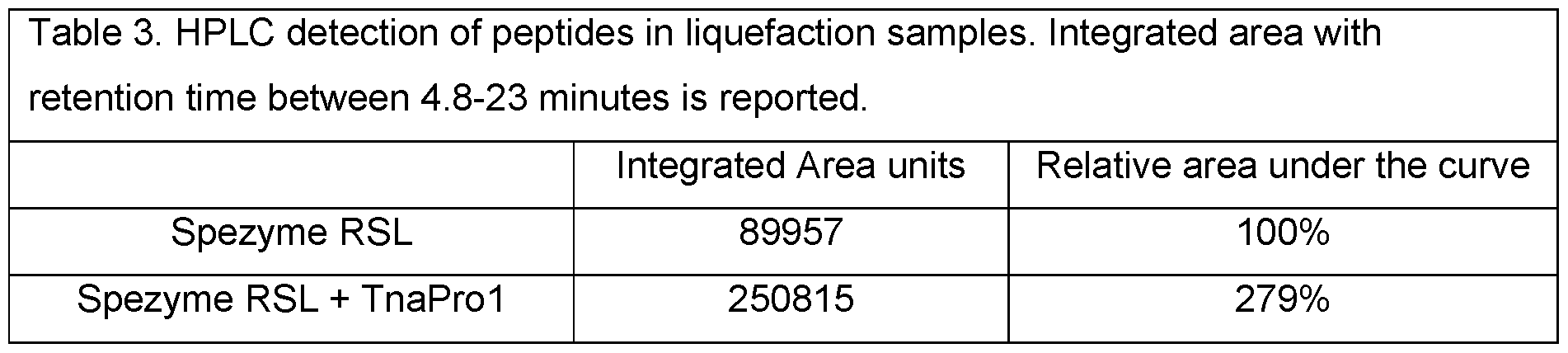 Figure imgf000075_0001
